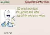 Anonymous 06/20/25(Fri)09:35:47 No.81552843 >500 games in steam library >160 games on steam wishlist >spend all day on 4chan and youtube 454 KB PNG