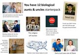 123RF Doc told Grandma to stop after baby #5, but she had three more anyway You have 12 biological aunts & uncles starterpack Send $$$ Meeting relatives for the first time at weddings & funerals This religion (of course) The family's genealogy geek explaining how a semi- famous person is your third cousin twice removed Decline Both parents have a 'black sheep' sibling who no one talks to for unclear reasons Cousin you didn't know you had until you got his grad announcement Family in too many states to visit Every aunt was one of these