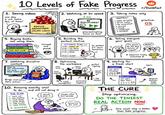 10 Levels of Fake Progress • 1. Saving videos one day I will watch ALL of these! ADVICE GRAVEYARD (99,999 videos) 4. Buying books, not using them ATOMIC HABITS DEEP WORK THE 5AM CLUB THINK & GROW RICH DISCIPLINE X TREME 7. Watching discipline content How To GET DISCIPLINED (10 HOUR 2. Watching at 2x speed 2.0x BE DISCIPLINED! procrastinating twice as fast. 5. Building the perfect routine Unread ULTIMATE PLAN v7.3 and 5:00 WAKE UP F So perfect I'll start proud. 5:05 ICE BATH 5:20 MEDITATE tomorrow. 5:45 READ 23:30 SLEEP 6 r/DumbFact 3. Taking notes only NOTES! wake up early • drink water ⚫ be consistent • journal • read • meditate • mindset 6. Telling everyone your goals " I'm gonna be the best version of myself! practice: 0% YEAH! මමම dopamine trophy GOALS! unlocked * 9. Waiting for a fresh start MONDAY 8. Optimizing the workspace perfect new plant lighting lamp angle I'll start MEGA VIDEO) chair upgrade Work? Monday! what's ☑ CHIPS Binge motivation. Zero action. -app blocker minimalist cable management keyboard JANUARY 1 I'll start New Year! again. Repeat forever loop 8 10. Knowing exactly what to do... and still not doing it THE PLAN ✓ work out ✓eat healthy read daily ✓ build skills ✓ side hustle ✓ save money = SUCCESS I should re-plan it. maybe after this episode... tomorrow for sure. THE CURE Stop optimizing. DO THE TINIEST REAL ACTION NOW. One small step is better than fake progress.