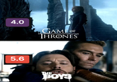 4.0 5.6 GAME OF THRONES THE BOYS