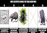 1E DND'S AESTHETIC ACROSS THE YEARS: BRAIN MOLE 2E 3E 4E 5E FEELS LIKE THIS IMAGE SHOULD BE SPINNING WITH THE BATMAN TRUMPETS PLAYING THE ACTUAL STAR-NOSED MOLE LOOKS MORE TERRIFYING THAN THIS IT'S A MOLE, BUT ALSO SOMEHOW HAS SOME SERIOUS NEMESIS ENERGY, LIKE, "AH YES, I'VE BEEN EXPECTING YOU! A PITY YOU MUST NOW DIE!" I FEEL LIKE SOMETHING UNIQUE WAS LOST WHEN D&D DECIDED THEY DIDN'T NEED ANY MORE PSYCHIC PARASITE MOLES SINCE D&D IS DROPPING THE BALL, HERE'S SOME PATHFINDER!