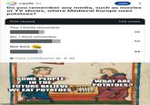 r/polls 8d Join Do you remember any media, such as movies or TV shows, where Medieval Europe uses potatoes? Poll closed Yes, I kinda remember No, I don't remember Not Sure O Core contributors ① All SOME PEOPLE IN THE FUTURE BELIEVE WE EAT POTATOES imgflip.com 123 votes WHAT ARE POTATOES? 36 53 34