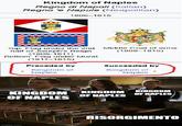 Kingdom of Naples Regno di Napoli (Italian) Regno 'e Napule (Neapolitan) 1806-1815 Top: Flag under the 2nd half of Joseph's Reign Middle Coat of arms (1808-1815) (1808-1811) Bottom: Flag under Murat (1811-1815) Preceded by Succeeded by Kingdom of Kingdom of Naples Naples KINGDOM OF NAPLES KINGDOM OF NAPLES KINGDOM OF NAPLES imgflip.com RISORGIMENTO