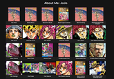 JOJOLION Fav Part HIROHIKO ARAKI HIROHKO ARAKI IVREA Best Story About Me: JoJo JOJOLION JOJO'S BIZARRE ADVENTURE HIROHIKO ARAKI JOJOLION JOJOLION HIROHIKO ARAKI Golden Wind REA Best Art Style Best Fight Scenes Best Ending HIROHIKO ARAKI VREA Biggest Personal Impact Fav JoJo 2nd Fav JoJo Fav Villian 2nd Fav Villian Fav Jobro Fav Side Character JOJO'S BIZARRE ADVENTURE HIROHKO ARAKI ストーンオーシャンド Best Stand Best Cast Worst Cast Underrated Part Overrated Part Underrated Character Fav Design I'm just like you I'm just like you Fav Pose Fav Scene Fav Death Scene JOJOS BIZARRE ADVENTURE Best Anime Adaptation Has Aged Well (Manga Part)