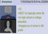 Anonymous >33 11/30/24(Sat)19:36:54 No.3238266- >NEET for basically entire life >no high school or college education >dropped out of school in 9th grade