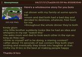 Anonymous 353 KB PNG kinda glum 04/27/21(Tue)06:03:59 No.853083540 Here's a wholesome story for you bots >at dinner with my family at some sports bar >mom and dad both had a bad day and decided to destress, whatever, free food for me >throughout the whole dinner they're both >my little brother suddenly looks like he had an idea and whispers in my ear "watch this" >he asks mom and dad to look each other in the eye as long as they can >think to myself w-- is he doing, a staring contest? >after about 15 seconds of eye contact they both start smiling and eventually they break into laughter at that. >mfw my lil bro is the best at making people happy Thanks lil bro