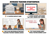 AVERAGE TEACHER STARTERPACK UNGRADED PAPERS 17 COFFEE CUPS BY 10AM AO (REFE 4-08D- + MINES (1-4B 123+10 S + 4120 2611 प्रसाद MITOSIS STAGS+9 TONK TREAS 3 NATTIVISADES + 2) ON IS ITAGES Z-HARCS WI ①HEMOS A CHI MITOSIS PRAGIS+ I SALASI GEL NUEKSIS. FSWM LETT. -PLEASE PROESL-2) 1 ME NOTE:6. RIOD S PROIES) SHEPE 1. • Higs NIDO + CLUB = 9) KBUES? ? ۱۰ •ARY IODINE CONIU-27) REFLE HAVING 310 G NO LATE WORK - - ZERO EXCEPTIONS "I DON'T ACCEPT LATE WORK" BUT CAN'T GRADE FOR 3 WEEKS 3 & AT SPSS 190) NO PHONES - PUT THEM AWAY "WHY IS NO ONE PAYING ATTENTION?" TEACHING THE MOST BORING LESSON "PUT YOUR PHONES AWAY" *WHILE TEXTING DURING CLASS"
