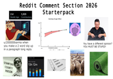 ANIMA 2 d Reddit Comment Section 2026 1,323 Reddit Age Contributions Starterpack Dunning-Kruger Effect Web High u/200000karma when you make a 2 word slip up in a paragraph long reply Low Score Low Competence group Actual Perceived STANFORD COUNTY PRISON SCREEN TIME Daily Average 13h 12m Jew Hindu Other ✓ Atheist High You have a different opinion? YOU MUST BE STUPID!
