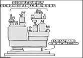 GLOBAL SUPPLY OF HOMEBREW CAMPAIGNS imgflip.com FANTASYNAME GENERATORS.COM