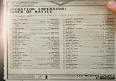 ING REF: ARMAGEDDON-A5749-011 C497942-23322-4(LT82290] CLEARANCE ALPHA-2500021 OPERATION IMPERATOR: ORDER OF BATTLE ing is a list of Chapters invalued in the initial thrust of Operation Imperator, accompanied by an approximation of their strength attached salts. ANGELS ERADICANT... Gradsers ANGELS OF FURY..... p Order S COMPANIES Rights Justice, Finality >>MARINES MALEVOLENT Strike Cruiser 4 COMPANIES >>NECROPOLIS HAWKS...... Battle Barge >> NOVAMARINES es Vindictes Frigates BLACK DRAGONS...... 4 COMPANIES Action, Stardrake, Flam, 1 COMPANY Merciless 3 COMPANIES Death Tale *************. 3 COMPANIES Carve's Bour, Ceaseless Vigilance, >>PENUMBRAL TALONS... 4 COMPANIES Ridnight unter Strike Cruisers... Spear of the Weid Battle Barge... Strike Druiser.... >> RAPTORS...... Battle Barge BLACK GUARD. COMPANIES Craters af Art, Shar >> BLACK TEMPLARS: y, Valiant lark, Steel Tales, ARMAGEDDON CRUSADE... 3 FIGHTING COMPANIES >>RED TALONS.... Strike Draisers....... >>SALAMANDERS Battle Barges... **********.3 COMPANIES 2 COMPANIES Clan of Justice, ely of Execution & COMPANIES Vulkan's Wrath, Pyre of Glary >> SILVER SKULLS... 1 COMPANY Strike Cruiser........ ttle arg pre-Class Light Cruiser Alan Eye 33 BLOOD ANGELS....... 1 COMPANY Strike Cradser... >> SKULL BEARERS CELESTIAL LIONS... *********** 1 COMPANY Strike Cruiser.... Blade of the Seventh S >>SONS OF GUILLINAN... irigates rith, bess Spear of Destiny 1 DEMI-COMPANY 4 COMPANIES brite truiser, >> CRIMSON FISTS.... Battle Barg Strike Cruiser >> DARK KRAKENS... Strike Cruisers..... >> EMPEROR'S SPEARS.... Strike Cruiser.. >> BANK LORDS.... Strine Cruisers.. 33 IMPERIAL HARBINGERS Strike Graiser. >>RON HANDS. 4 COMPANIES Imiste Crusader 4 COMPANIES karys, Fath 1 COMPANY Carsban 3 COMPANIES 3d Raptor, Iperator's Tales 1 COMPANY pite 2 CLAN COMPANIES Jel lee, Grim MASTERS OF PROTELUS... 7 COMPANIES Tancipator Strike Drusers......... Bettie Berge Strike Craters. Punisher, Perdition, Vitrifier, Virtus tred Strike Cruisers.Pacifier, Exculpator, Sword of Praesidia >>SONS OF ORAR Strike Cruiser..... >>SPACE VOLVES... Battle Barge** Strike Cruiser... >> STORM GIANTS.... Strike Cruisers....... >> STORM LORDS.... Battle Barge.......... >>SUBJUGATORS.. Battle Barg Strike Cruisers... » ULTRAMARINES... Strike Cruiser.. >>WHITE SCARS... Strike Cruisers....... 1 COMPANY Condemation 5 GREAT COMPANIES Biting 3 COMPANIES Herald of Redption, Deliverer 3 BROTHERHOODS Magnificat *********.5 COMPANIES Riftwarder marias Justice, watchmaster 2 DEMI-COMPANIES Intermecie 3 BROTHERHOODS Hoed, Silent ursat, Later ☑I 00132100-85-(CT0192-996] AS00293