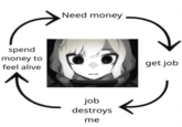 spend money to feel alive Need money job destroys me get job