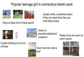Popular teenage girl in connecticut starter pack Plays at least one of these sports Usually white, sometimes asian, if they are black then they are most likely mixed Goes on beachfront/lakefront vacations Really loves this store for some reason Usually drinking out of one of these Goes here like once a year BRANDY MELVILLE