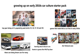 growing up on early 2010s car culture starter pack GIV2 top gear being at it's popularity peak (series 15, 16, 17, 18 and 19) HOT PUR SPEED SC715 MOST WANTED NEED FOR SPEED SHIFT & PSB FORZA HORIZON NEED SPEED AIVALS GRAN TURISMO TOU2 games that made kids as car fans in early 2010s Paradise grand Stheft auto grand theft grand theft augo AutoTV San Andreas these cars being dream cars for many learning about obscure cars thanks to games like NFS/Top Gear (for fictional cars) (still relevant)