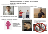 Being the sister of a boy who hates women starter pack Daily arguments with mother Makes you feel worthless over the smallest things His idol: But well-behaved around dad This haircut: Refers to women as 'females' Doesn't do chores around the house, doesn't believe it's his job to Rooting for any woman that finds herself in a relationship w/ him