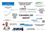 5.9 workday. You dream of violence against the creators of Workday Active (70) Inactive (36) Youth (15 to 24 years old) 146 "Why didn't you get a science degree? But not biology, psychology, geology..." JobBank Canada.com Job!llico Proudly Canadian You're still not sure if this one is a scam or just bad No one has ever gotten a job here but you apply anyways Application not retained 12 days ago LMIA requested "You should become an entrepreneur (shill Al apps or business courses)" B 2022 2023 2024 2025 Rising youth unemployment (you are a youth) Parents are offering well meaning but deeply unhelpful advice Canadian job search mcgill Thank you for your interest in McGill University!/Nous vous remercions de l'intérêt que vo... Applied. 95 Interview 1 Linked in indeed Are the jobs here real? People on the internet being shockingly racist towards Indians on main Job Search My Jobpage My Submissions My Submissions (123 job submissions found) Friends have returned to (grad) school 0 Applied "You should have gone into the trades" 99+ Interviews