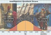 Intelligence Quotient Score The Custodes are just sci-fi Jannisaries Nooo!!! The maccabian janissaries are the janissaries of 40k. The term is taken! The Custodes are not slaves! You need free they W calve, and begin ly The Custodes are just sci-fi Jannisaries 60 70 70 80 1 90 90 100 110 120 IQ 130 140 Story killinger Ameen naksewee David sondered