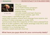 : Anonymous 27 KB JPG >be me 05/25/21(Tue)17:14:15 No.855313589 >college loser >in a math-heavy program >have exam coming up >barely study >smoke weed and eat churros >exam time comes, get 16% >not a typo, I somehow got 16% >prof has a policy where he'll change how exams are written if class average is under 65% >announces that the majority of the class passed but due to a few outliers, the class average was 64.2 and next exam will be open book >realize I'm a f------ hero >smoke weed and eat churros What have you guys done for your community lately?