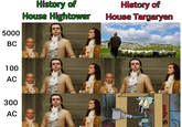 History of House Hightower 5000 BC 100 AC 300 History of House Targaryen AC S
