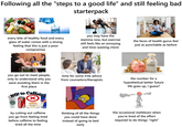 Following all the "steps to a good life" and still feeling bad starterpack every bite of healthy food and every glass of water comes with a strong feeling that this is just a poor compromise you may have the stamina now, but exercise still feels like an annoying and time-wasting chore the faces of health gurus feel just as punchable as before SAVE INVEST you go out to meet people, only to understand why you were avoiding them in the first place NO! to Caffeine time for some trite advice from counselors/therapists the number for a hypothetical better future life goes up, I guess? Coca-Cola by cutting out caffeine you go from feeling tired before caffeine to feeling tired all the time thinking of all the things you could have done instead of going to bed early the occasional meltdown when you're tired of the effort required to do things "right"