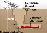 Sultanate Grand Cannon Jabirian 1 INCH Homunculus Fan Alchemist