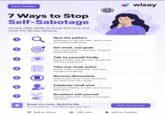Cool Guides 7 Ways to Stop Self-Sabotage Simple daily habits to break the cycle and build the life you deserve. 3 HHHHHH 4 5 6 Spot the pattern Awareness is the first step. Notice when you hold yourself back. Set small, real goals Tiny goals create momentum. Progress beats perfection. Talk to yourself kindly Replace harsh self-talk with compassion and encouragement. Take one small action Action builds confidence. One step changes everything. Remove distractions Protect your focus. Limit what pulls you away from your goals. Celebrate small wins Every win matters. It trains your brain to keep going. Be patient with yourself Change takes time. Growth is a process, not a race. wisey Break the cycle. Build the life. You've got this and Wisey's got your back. Built on science Start Your Journey 1.3M+ users 4.8/5 on Trustpilot