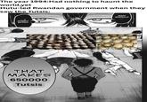 The year 1994:Had nothing to haunt the world,yet Hutu-led Rwandan government when they saw the Tutsis: ...I START WITH? THAT MAKES 650000 Tutsis WHO SHOULD