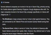 Al Overview Several sellsword companies are involved in the war in Slaver's Bay, primarily serving the Yunkish alliance against Daenerys Targaryen, though allegiances often shift. The major companies involved in the Slaver's Bay campaign (specifically in A Dance with Dragons) are: The Windblown: A large company hired by Yunkai to fight against Daenerys. They are commanded by the Tattered Prince and included Quentyn Martell among their ranks. The Second Sons: Initially in service to Yunkai, they defected to Daenerys after Daario Naharis seduced their captain, Mero. However, they defected back to Yunkai during the second siege of Meereen under Ben Plumm.