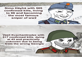 Simo Häyhä with 505 confirmed kills, living to 96 and becoming the most famous sniper of ww2 Vasil Kvachantiradze with 517 confirmed kills, dying at 43 and practically unknown due to being from the wrong Georgia CA