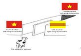 * * Soviet-backed left-wing dictatorship Soviet-backed left-wing dictatorship USA-backed right-wing dictatorship The people of Vietnam
