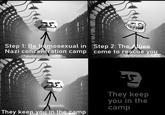 25 Step 1: Be homosexual in Nazi concentration camp Step 2: The Allies come to rescue you 5 They keep you in the camp 5 They keep you in the camp