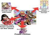 Blonde Hair with holes Stand that's almost impossible to damage Clothes with heart symbol on the chest ド Purple Clothes