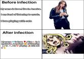 Before infection My name is Rose.I live in America. I am fond of listening to music. I love playing with cats After infection My name is Rose merica . I am fond to .Ilo playing I live in A of listening with cat S