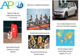 EGIO DEL M DEL MUNDO WORLD SCHO b 7033 High School in a Wealthy Area Starterpack AP Majority of upper year students take at least some AP or IB classes DOORDASH Rowing Champions almost every year BF 70 ENY Cars in student parking lot are nicer than those in the teacher's parking lot Many Students Doordash Starbucks on an almost daily basis Shop across the street sells only "artisanal" products All of the immigrant students are the children of doctors, engineers, Ph.Ds., etc.