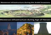 Westerosi infrastructure during the Andal Invasions: Westerosi infrastructure during Age of Heroes: FOREA AAANALS