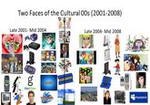 Two Faces of the Cultural 00s (2001-2008) Late 2001- Mid 2004 من GeoCities HNU METAL Late 2004- Mid 2008 BLOCKBUSTER PUNK CN myspace