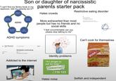 Son or daughter of narcissistic "I can't find my library book in my parents starter pack bedroom. Did my parents bin it?" Behavior Problems Hates crowds Restrictive eating disorder E Anxiety & Depression ADHD Increased Injuries Peer Problems Learning Disorder ADHD symptoms WIKIPEDIA Q Search Wikipedia The Maladaptive daydreaming Contents de (Top) Article lak Ron Wilda the free encyclopedia More extraverted than most people but has no friends and no social skills "I feel uncomfortable can you please stop talking to me" 6 THE LOYALIST Enneagram Type Six The Committed, Security-Oriented Type Engaging Responsible, Ansious, and Suspicious Search Can't cook for themselves 4packs Addicted to the internet 11:15 Identity problems "It's alright to ask for help" SAMARITANS 2116 123 Hates noise ORIENTAL INSTAN T NOODLES KOKA G The Original CHICKEN SADOP FRANGO OFFENHAM FLAVOUR packs 340g (4 packs x60) Selfish and independent