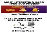 MOST INTERESTING HARD SPEC-EVO PROJECT POKÉMON SCARLET Pokémon VIOLET 500 Trillion Years LEAST INTERESTING SOFT SPEC-EVO PROJECT: 5 Million Years
