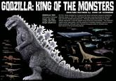 GODZILLA: KING OF THE MONSTERS GODZILLA 1954 Gojira gojira (Holotype) Height: 164' (50m) Length: 328' (100m) Weight: 20,000 tons CREATURE FEATURES by JOHN LEE SCHNEIDER NOTES: While predated by a creature that recent retroactive research establishes attacked Japan in 1947, the 1954 beast has been long-documented as the 'first' kaiju and the Godzilla type-specimen. Although actually dimunative by modern daikaiju standards, it was the largest living animal ever documented. The creature's origins remain speculative, with the presence of trilobites implying it was an ancient beast awakened, although many remnant theropods simlar to Godzilla have been found on the surrounding islands. 1