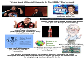 "Living As A Millenial Hispanic In The 2000s" Starterpack ALFOCK FTRUCKER BAE SABADO GIGANTE Every Saturday night you would watch this B----- is a derogatory slur originally from the United States to refer to individuals from Mexico or of Mexican American heritage [1][2][3][4][5][6] It originates from the bean being a staple ingredient in Mexican cuisine. You got called this in Middle School/High School a lot (but you thought it was nothing.) You genuinely liked one of these comedians (and probably felt bad about liking Carlos Mencia now) Coca-Cola Culture Shock ['kǝl-cher 'shäk] !? Feelings of uncertainty, confusion, or anxiety that people may experience when being in a new country or surroundings. Investopedia If you came from Mexico, you probably had this for months. English as a Second Language Levine 04 Some, if not all of your family, did not like Bush at all. Your first year of American School was probably being in this class and struggling. How i feel after i forgot the word in my language but remember it in English Your parents probably told you not to speak Spanish outside of the house during the Bush Years because they fear you would get made fun of or beaten up for simply being Mexican. (You still do it.)