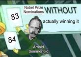 imgflip.com Nobel Prize 83 Nominations WITHOUT actually winning it 84 Arnold Sommerfeld
