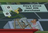 0 0 Days since last 40k purchase