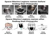 Space Marine Legions names before finding their Primarchs Luna Wolves Star Hunters War Storm Hounds Walkers Space Marine Legions names after finding their Primarchs Sons of Horus White Scars World Iron Eaters Hands