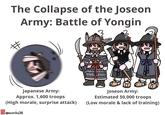 The Collapse of the Joseon Army: Battle of Yongin # Japanese Army: Approx. 1,600 troops (High morale, surprise attack) omoriko38 Joseon Army: Estimated 50,000 troops (Low morale & lack of training)