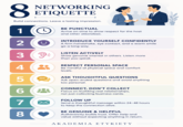 8 NETWORKING ETIQUETTE Build connections. Leave a lasting impression. 10 2 e 39 4 5 6 7 8 BE PUNCTUAL Arrive on time to show respect for the host and other attendees. INTRODUCE YOURSELF CONFIDENTLY A firm handshake, eye contact, and a warm smile go a long way. LISTEN ACTIVELY Show genuine interest in others. Listen more than you speak. RESPECT PERSONAL SPACE Be mindful of physical space and comfort levels. ASK THOUGHTFUL QUESTIONS Ask open-ended questions and avoid anything too personal. CONNECT, DON'T COLLECT Focus on building real relationships, not just collecting business cards. FOLLOW UP Send a thoughtful message within 24-48 hours to keep the connection alive. BE GENUINE & HELPFUL Authenticity builds trust. Offer help and value without expecting anything in return. AKADEMIA ETYKIETY