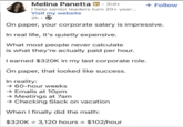 Melina Panetta in • 3rd+ I help senior leaders turn 20+ year... Visit my website 2h → + Follow On paper, your corporate salary is impressive. In real life, it's quietly expensive. What most people never calculate is what they're actually paid per hour. I earned $320K in my last corporate role. On paper, that looked like success. In reality: → 60-hour weeks → Emails at 10pm → Meetings at 7am → Checking Slack on vacation When I finally did the math: $320K 3,120 hours = $102/hour