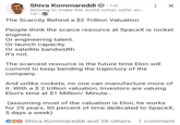 Shiva Kommareddi • 1st : X Striving to make the world richer, safer an... 1d The Scarcity Behind a $2 Trillion Valuation People think the scarce resource at SpaceX is rocket engines. Or engineering talent. Or launch capacity. Or satellite bandwidth. It's not. The scarcest resource is the future time Elon will commit to keep bending the trajectory of the company. And unlike rockets, no one can manufacture more of it. With a $ 2 trillion valuation, Investors are valuing Elon's time at $1 Million/ Minute... (assuming most of the valuation is Elon, he works for 25 years, 50 percent of time dedicated to SpaceX, 5 days a week) COO Shiva Kommareddi and 28 others 1 comment