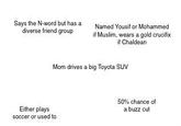 Says the N-word but has a diverse friend group Named Yousif or Mohammed if Muslim, wears a gold crucifix if Chaldean Mom drives a big Toyota SUV Either plays soccer or used to 50% chance of a buzz cut