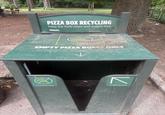 PIZZA BOX RECYCLING Keep the Park clean and rodent-free. CENTRAL PARK CONSERVANCY 7. EMPTY PIZZA BOXES ONLY Remove food and other contents and discard them into trash can. 2. Place empty box in the slot below. Pizza boxes here No food or trash