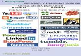 Anonymous 06/19/26(Fri)01:34:05 No.109086139 SOCIAL MEDIA EXPLAINED WEBSITES FOR NORMIES You Tube eBaum's WEBSITES WITH THEIR OWN CULTURE 4chan and e Blogger digg justin.tv SU StumbleUpon twitter Ofriendster. myspace a place for friends Pownce™ Linked in BuzzFeed facebook >Post from 2008 deviantART yamna NEWGROUNDS SOMETHING AWFUL THE INTERNET MAKES YOU STUPID reddit PARKY reddit LIVEJOURNAL GAMEFATS tumblr. funnyjunk IMG_7691.jpg 292 KB JPG com