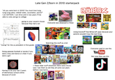 Late Gen Z/born in 2010 starterpack ROBLOX FRUIT NINJA "oh you were born in 2010? You must love tung tung tung sahur, skibidi toilet, cocomelon, and 67" I am SIXTEEN. I can drive and in two years I'll be able to vote and go to college Nome Date: October 2016 going to your cousin's house because they had a wii * I voted Donald Trump BALLO Hillary Clinton ok but why was there always a bite taken outta these? The White House **** If I Were President..>> * * "voting❞ for the us president in first grade PongeBo Doing peewee football or karate if you were a boy and dance or cheer if you were a girl SQUAREPANTS LEGO NINJAGO nick.jr Masters of Spinjitzu Everyone was obsessed w these Doritos OBEY Watching this stuff as a kid THE BRAND NEW TV SERIES BAGDASARIAN ALVINNN!!! AND THE CHIPMUNIC BACK TO SCHOOL * CN WORLD OF GUMBALL ZUMAS REVENGE! w DISNEY Using knockoff free Minecraft apps because your parents wouldn't buy the real thing THUNDERMANS GAME Shakers. JESSIEL Clarence DISNEY KICKIN' IT LIV MADDIE Having to do your last 2 years of elementary school online because of covid 0 LOUD HOUSE nickelodeon + these older stuff whenever there were reruns (yes I see them as old they all came out years before I was born) Drake Josh nickelodeon The Suite Life Zack Cody that's SO raven iCarly WALK PRANK X PIXEL GUN 3D Everyone used to use this You Tube But now they use this ل